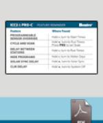 ICC2 & Pro-C Wallet Card thumbnail