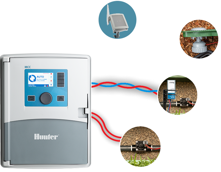 MCC Controller - Powerful Performance Without the Premium Price