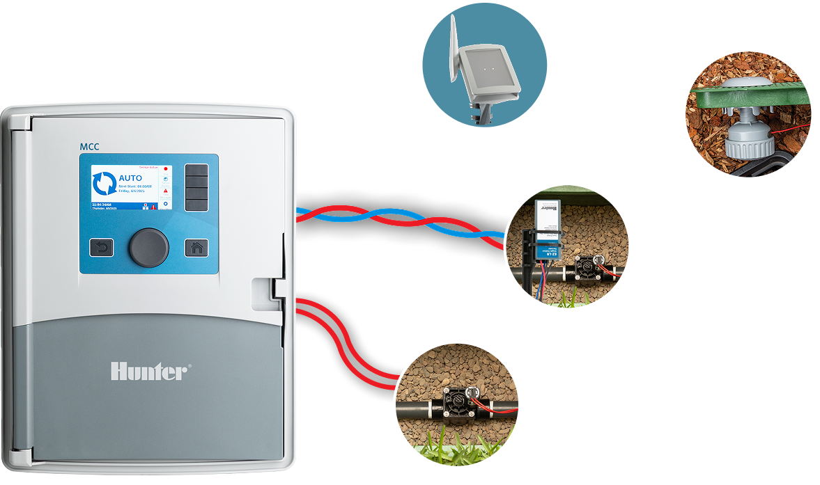 MCC Controller - Powerful Performance Without the Premium Price