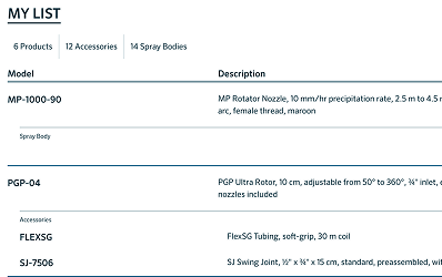 Export your product list